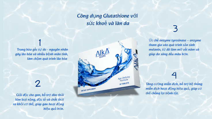 Glutathione có vai trò quan trọng với cả sức khoẻ và làn da